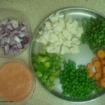 Mix Veg Recipe
